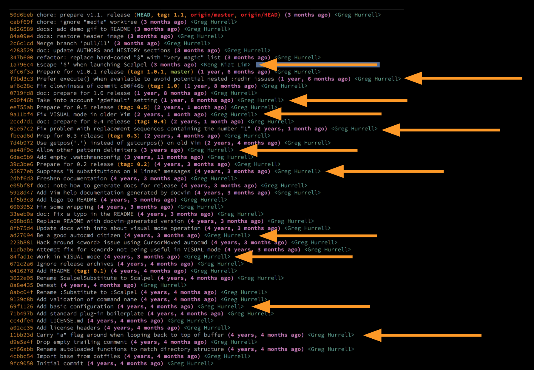 Scalpel improvements